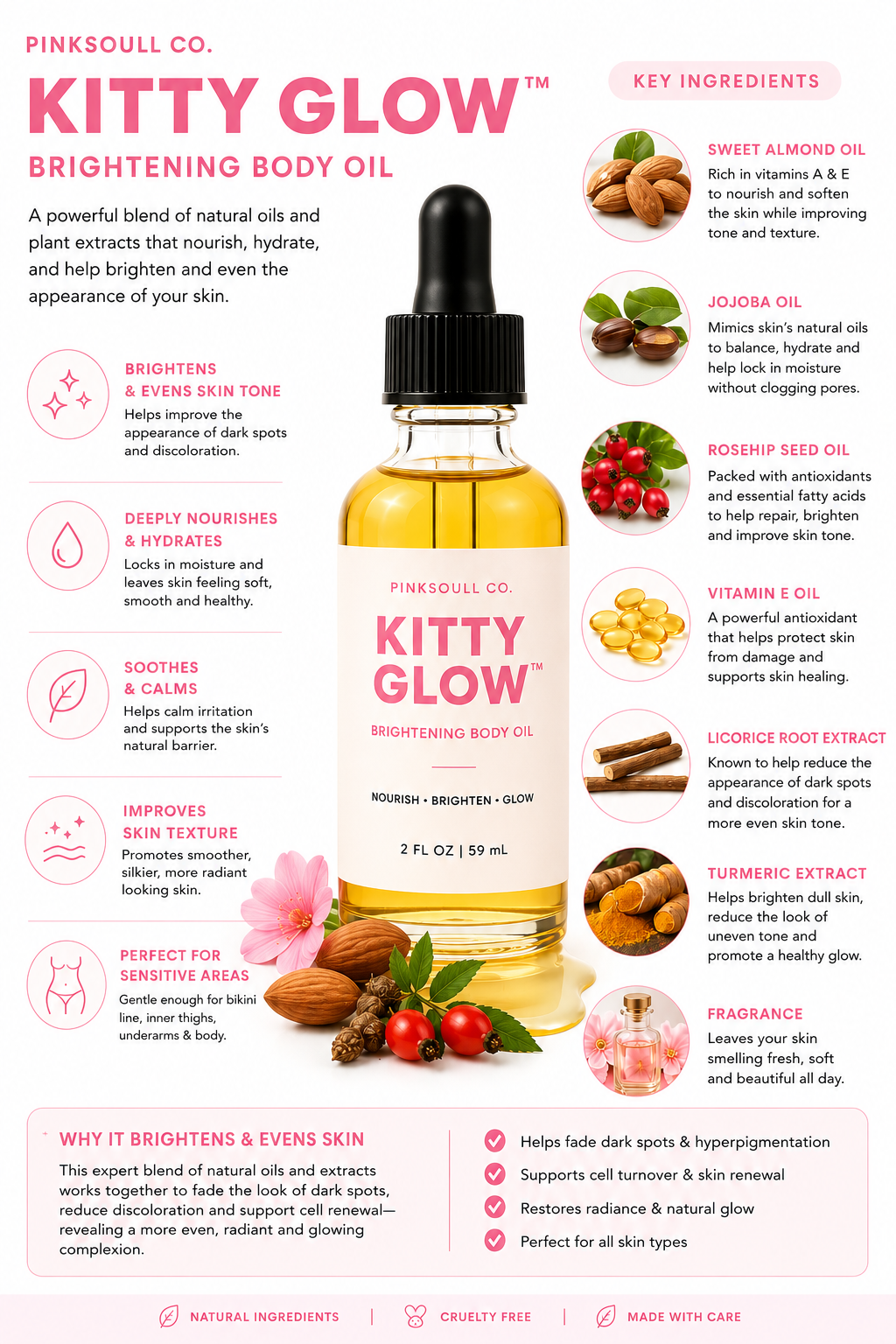 KITTY GLOW™ Pink Sugar Glow Duo | Exfoliating Polish & Brightening Body Oil Set