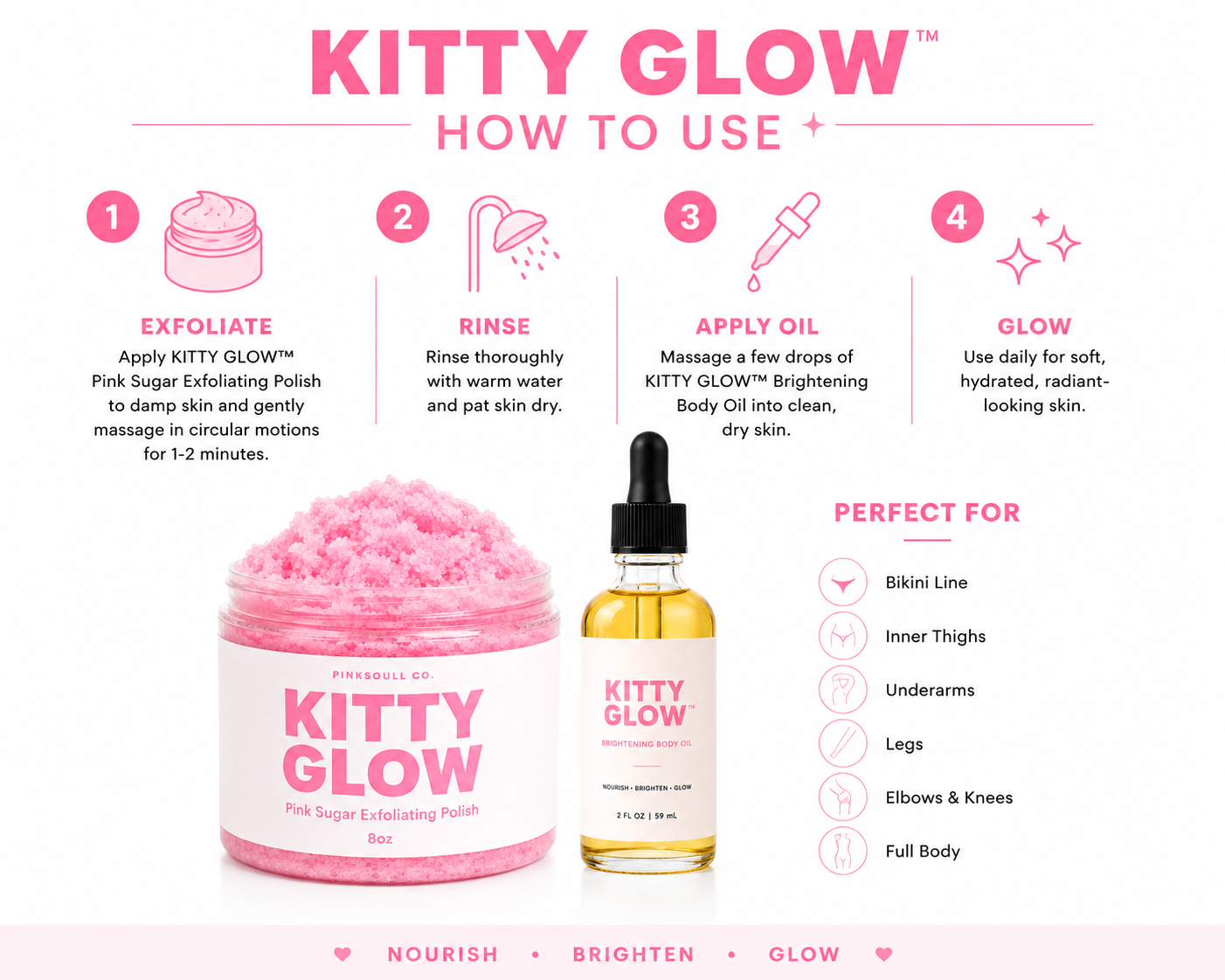 KITTY GLOW™ Pink Sugar Glow Duo | Exfoliating Polish & Brightening Body Oil Set